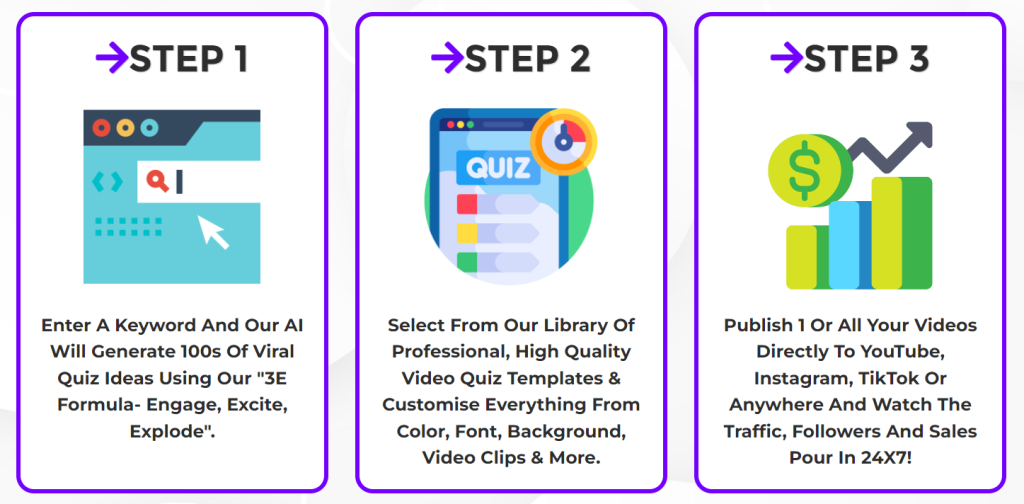 TubeTrivia AI Review